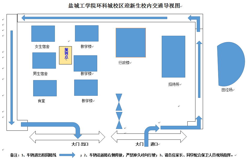 致2017级新生的一封信-盐城工学院党委学工部,学生处